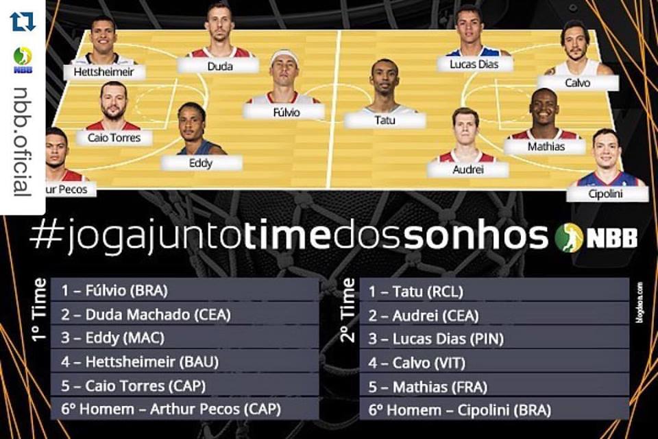 Pivô francano foi selecionado entre os melhores dessa semana no NBB (Foto: Reprodução)